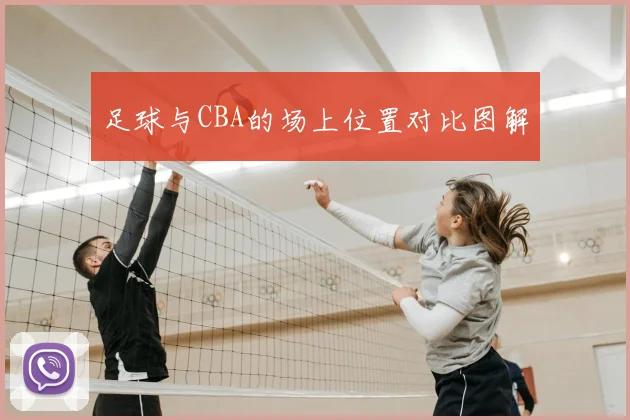 足球与CBA的场上位置对比图解